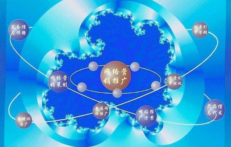 丰泽新媒体运营企业需要掌握的网络推广技巧有哪些